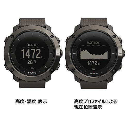 TRAVERSE 4