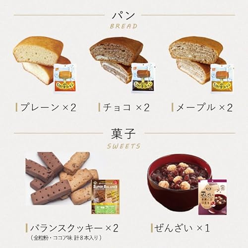 非常食7日間21食 バランスセットB 3