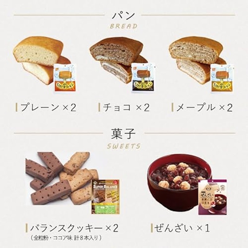 非常食7日間21食 バランスセットB 3