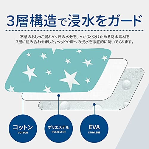 おむつ替えシート 3