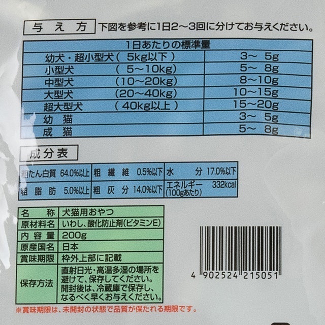 フジサワ 減塩ペットにぼしを全24商品と比較 口コミや評判を実際に使ってレビューしました Mybest フジサワ 減塩ペットにぼしを全24商品と比較 口コミや評判を実際に使ってレビューしました Mybest