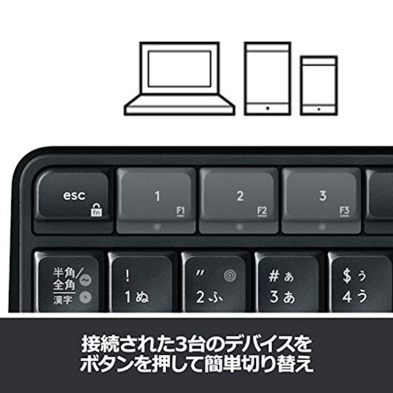 21年 スマホ用キーボードのおすすめ人気ランキング17選 Mybest 21年 スマホ用キーボードのおすすめ人気ランキング17選 Mybest