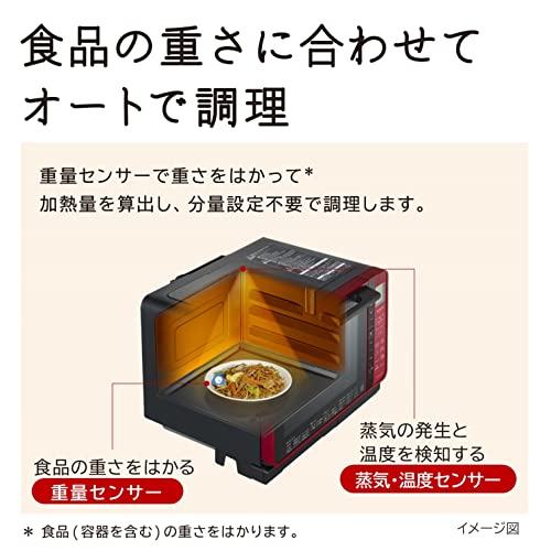 ヘルシーシェフ 日立過熱水蒸気オーブンレンジ 2