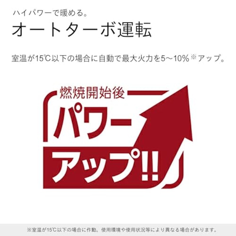 石油ファンヒーター 4