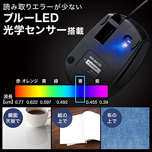 有線マウス 9