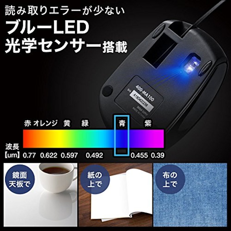 有線マウス 9