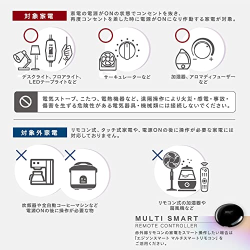 エジソンスマート スマートWi-Fiプラグ 6