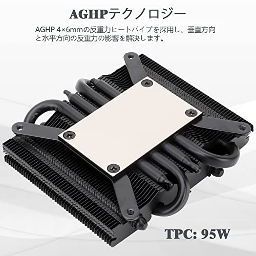 AXP90-X36 2