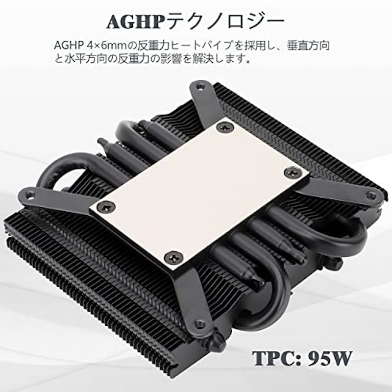 AXP90-X36 2