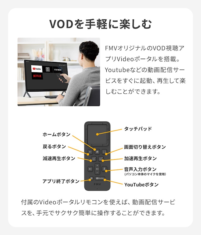 Desktop F WF1-L1 3