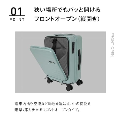スーツケース 2