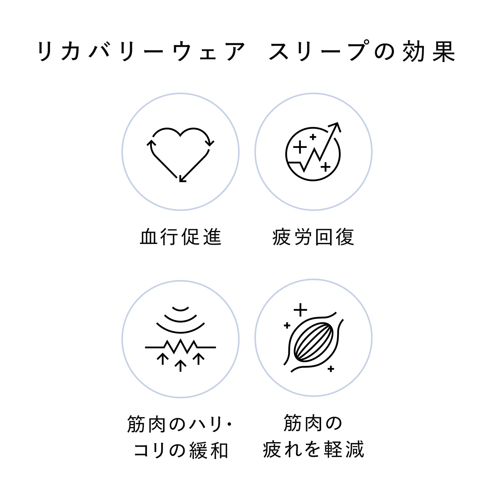 スリープ 2
