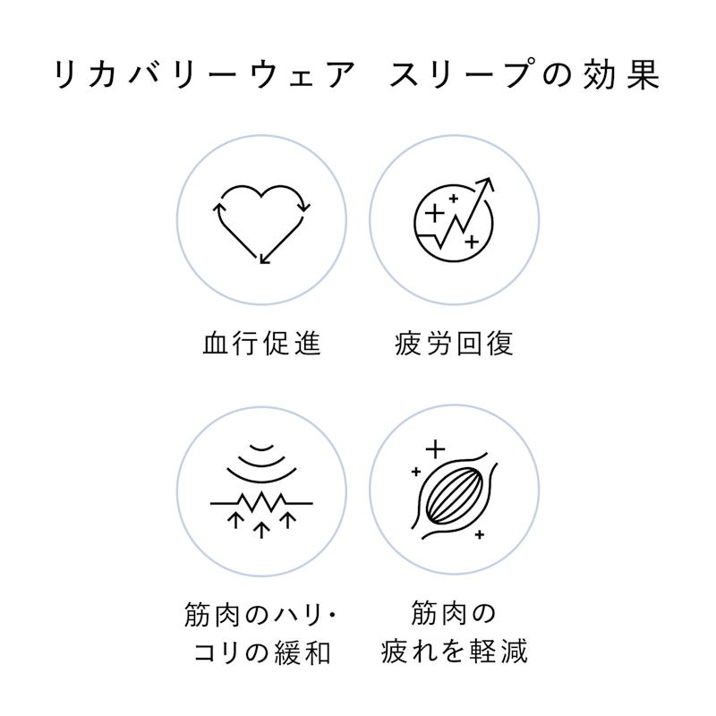 スリープ 2
