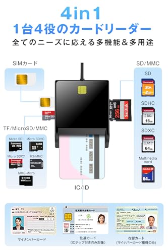 カードリーダー  4