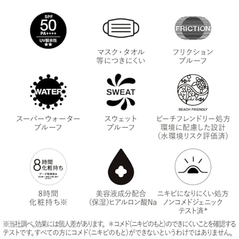 クロノビューティ ラスティングプライマーUV 4