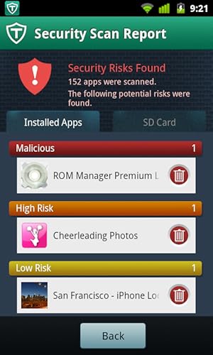 Antivirus and Mobile Security 3