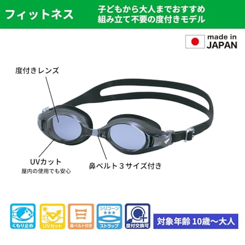 度付きスイミングゴーグル 3