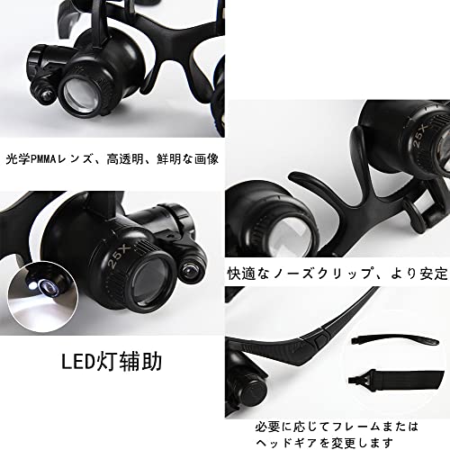 メガネ型ルーペ 3