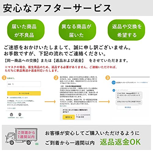 3Dフィットマスク 8