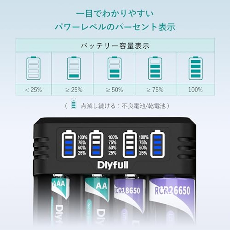 急速電池充電器 2