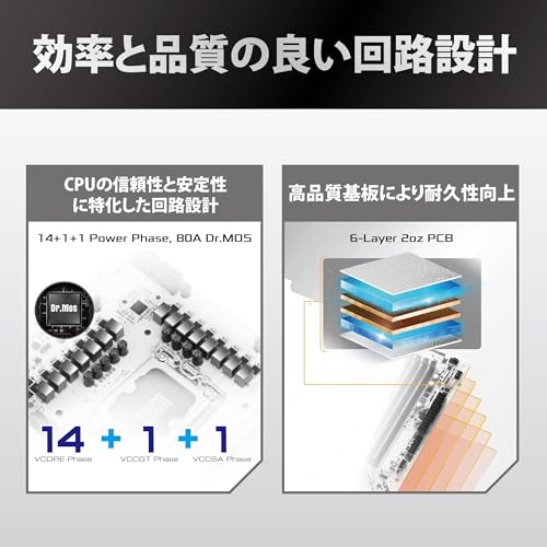 マザーボード 6