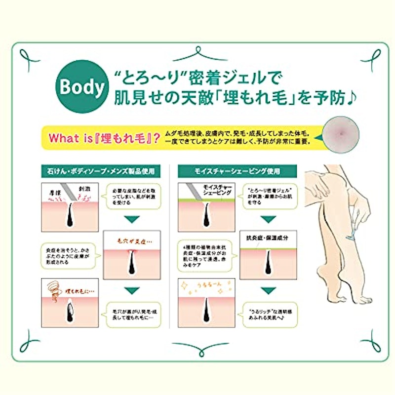 モイスチャーシェービング 5