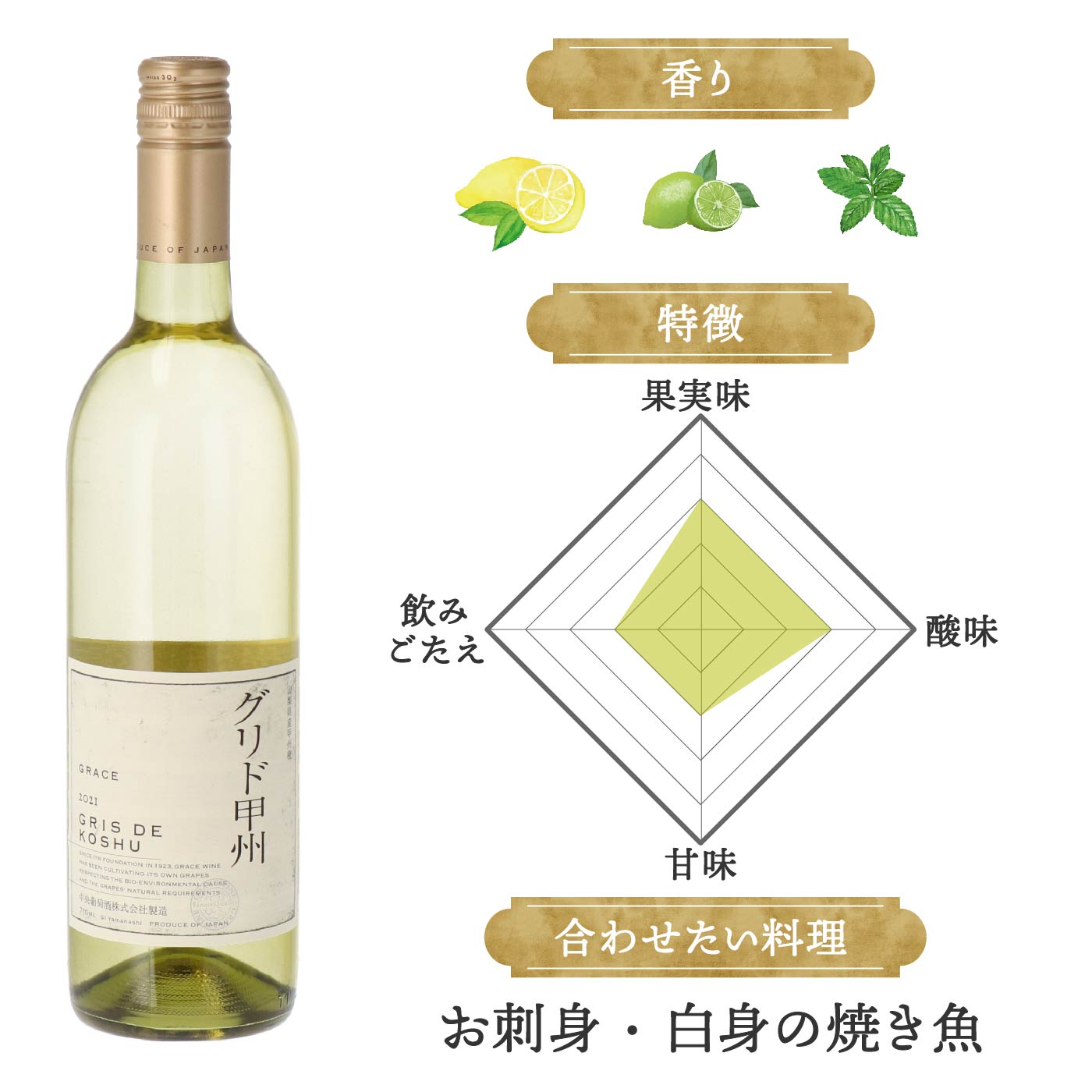 グレイス グリド甲州をレビュー！クチコミ・評判をもとに徹底検証