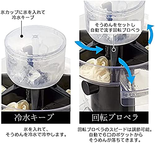 流しそうめん機 4