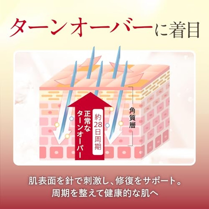 C×AZ ダーマインショット 6