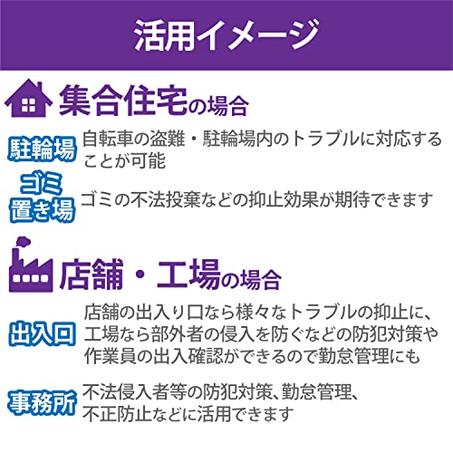 ネットワークカメラ 3