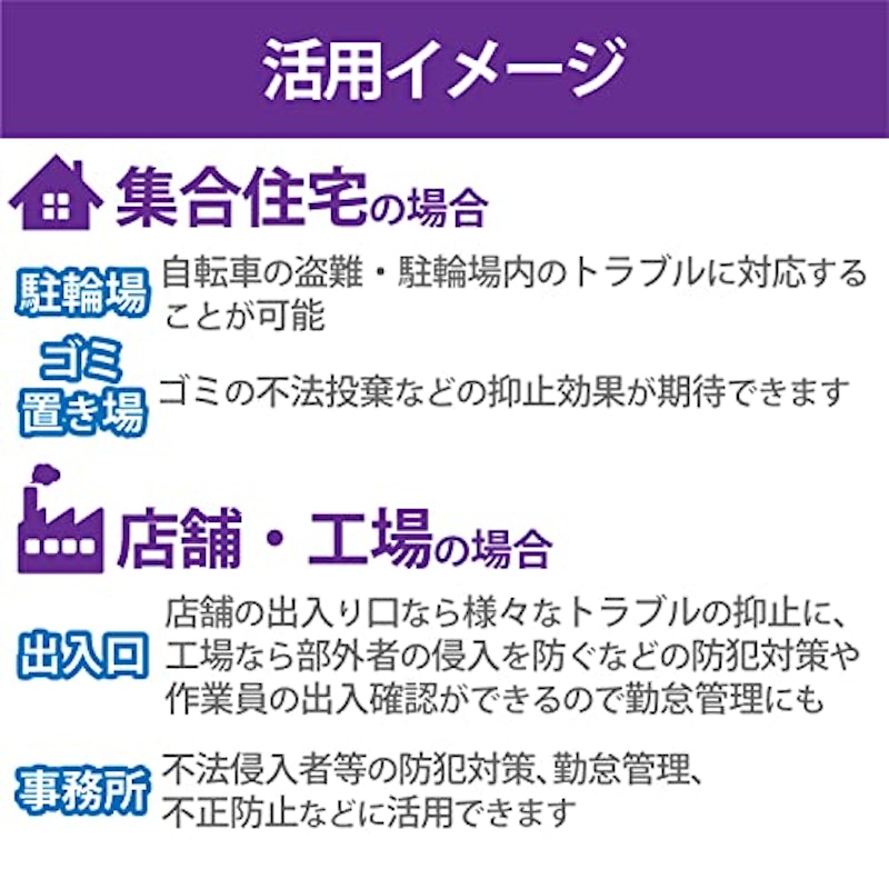 ネットワークカメラ 3