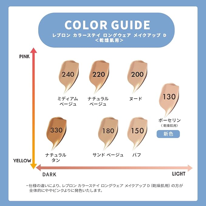 カラーステイ ロングウェア メイクアップ D 3