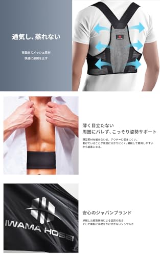 STYLE FIT-PRO 5