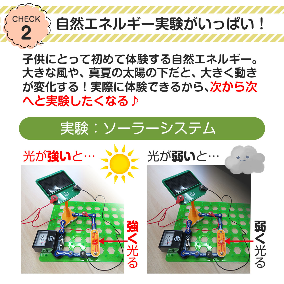 クリーンエネルギー 5