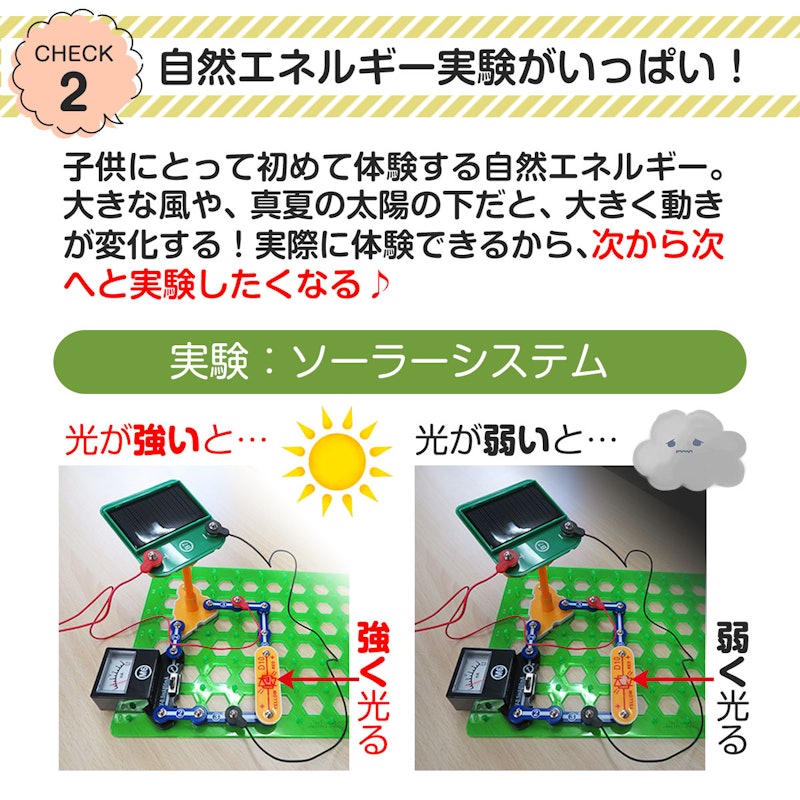クリーンエネルギー 5