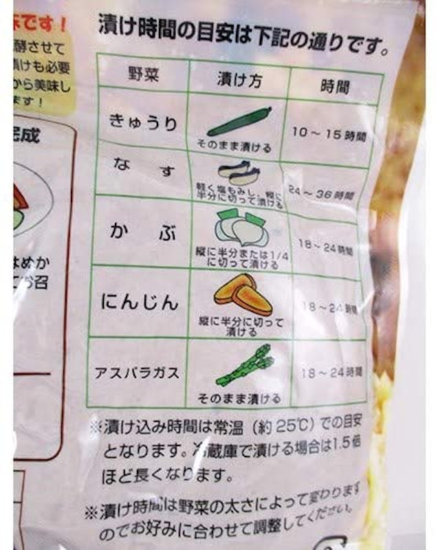 ぬか床スタンドパック 4
