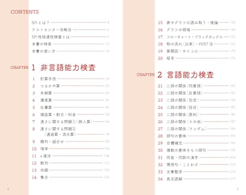 2027年度版 大事なとこだけ! SPI 2