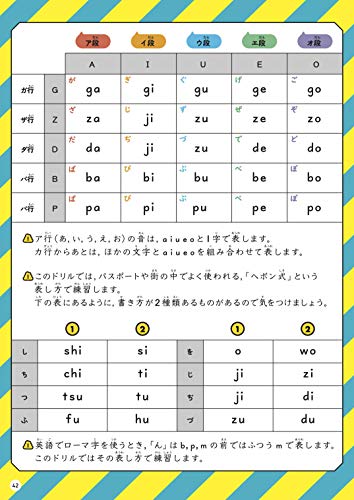 うんこドリル アルファベット・ローマ字 小学1～6年生 4