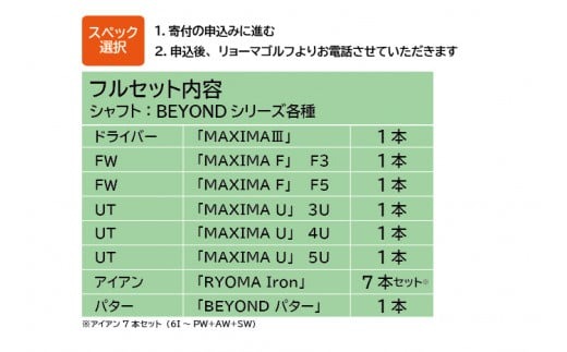 リョーマゴルフ フルセット14本 BEYOND POWERシャフト 2
