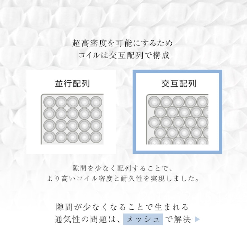 4Dメッシュ ポケットコイルマットレス 8