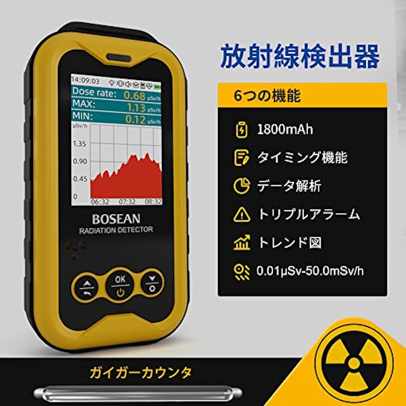 核放射線検出器 3