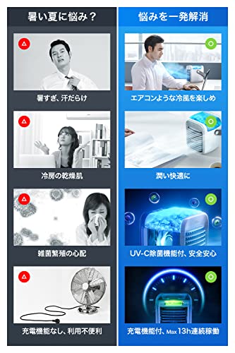 冷風扇 3