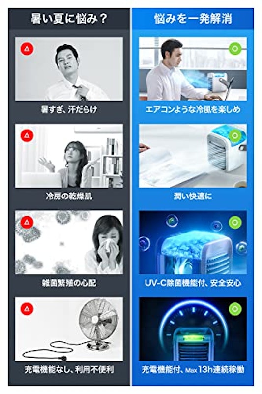 冷風扇 3