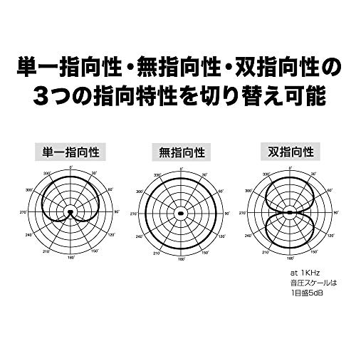 DCバイアス・コンデンサー・マイクロホン 3
