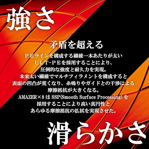 アメイザー×8 300m 1号 2