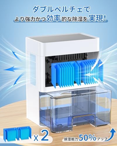 おしゃれな除湿機のおすすめ人気ランキング【2026年1月】 | マイベスト