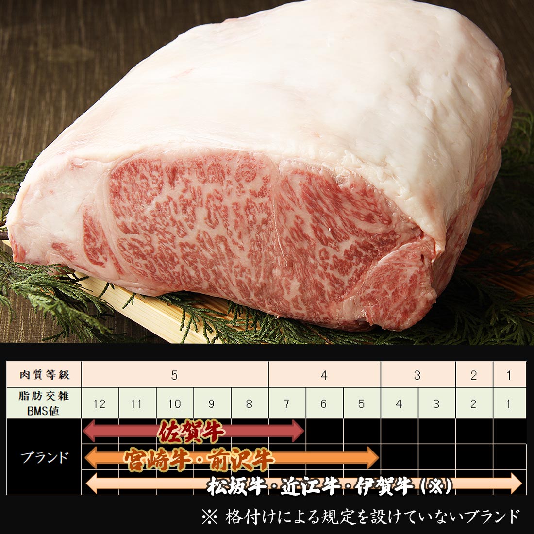  和牛 A5 極上霜降りスライス 1kg  7