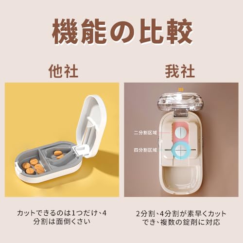 ピルカッター 6