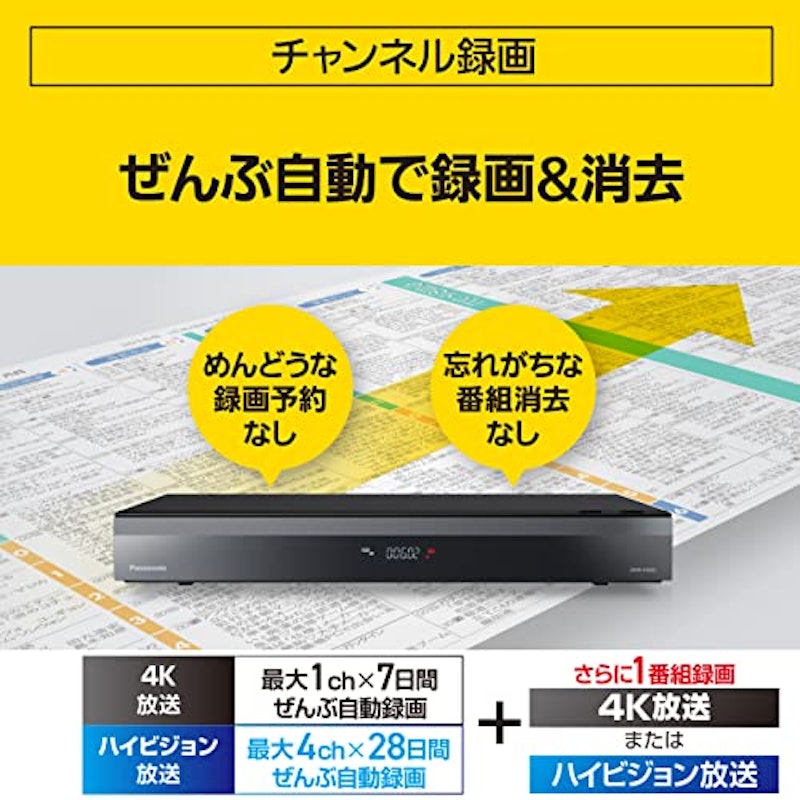 4Kチューナー内蔵 全自動ディーガ DMR-4X602 3