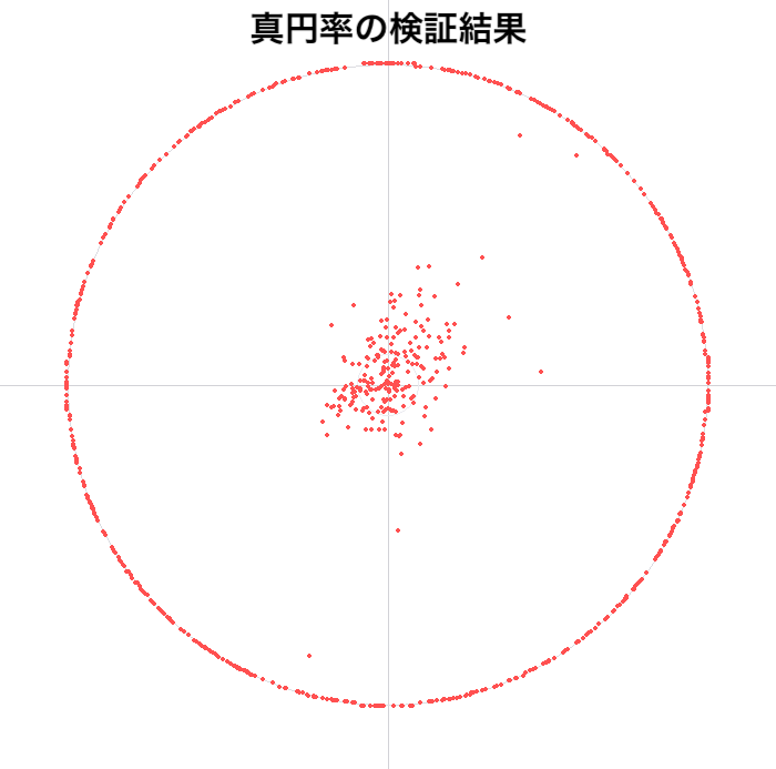 Rematch Core コントローラー 7